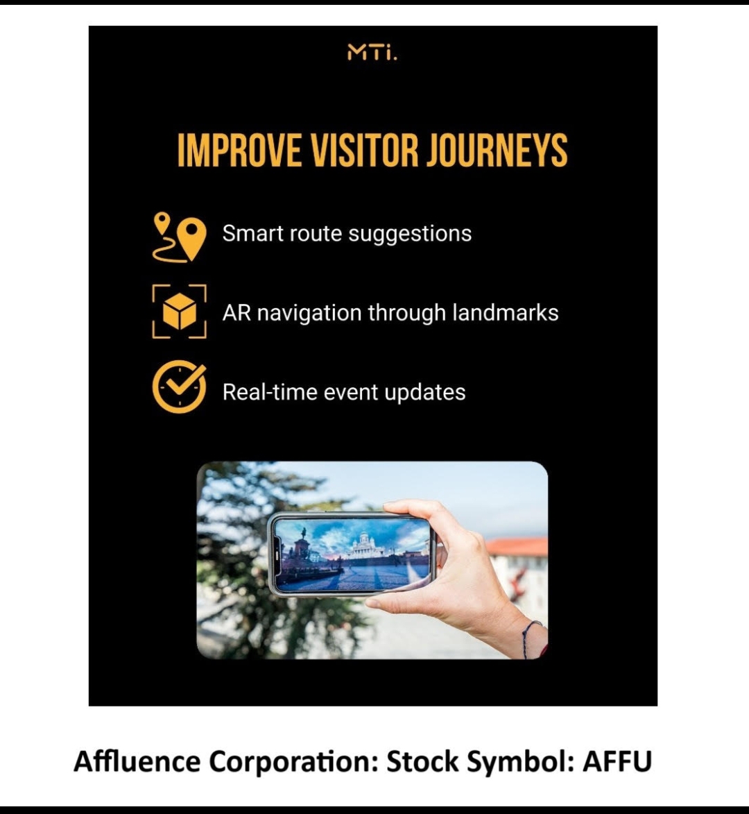 $AFFU MTI